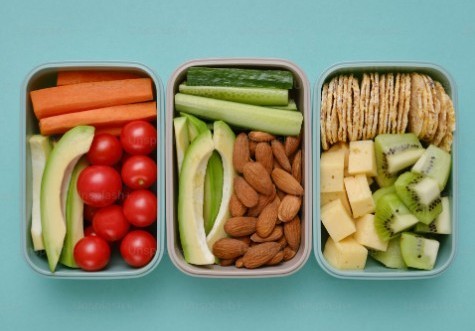 Nutritional Analysis